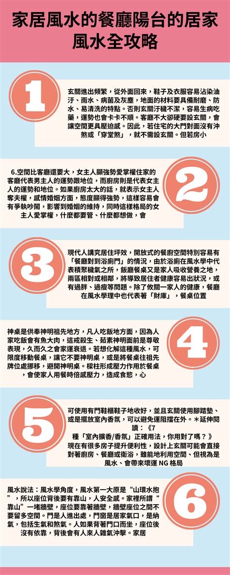 沒有玄關風水|居家風水全攻略！盤點玄關、客廳、餐廳、廚房到陽台。